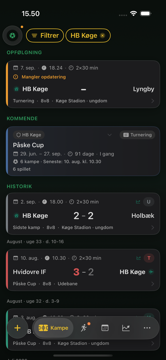 Kampe: Påske Cup, HB Køge-filter, opfølgning og historik